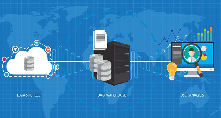 DATA WARE HOUSING